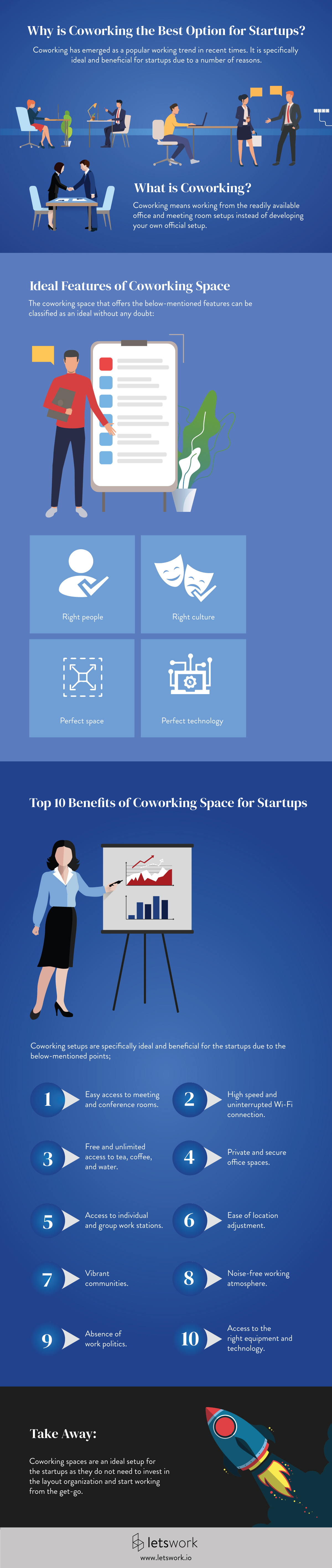 Coworking the Best Option for Startups