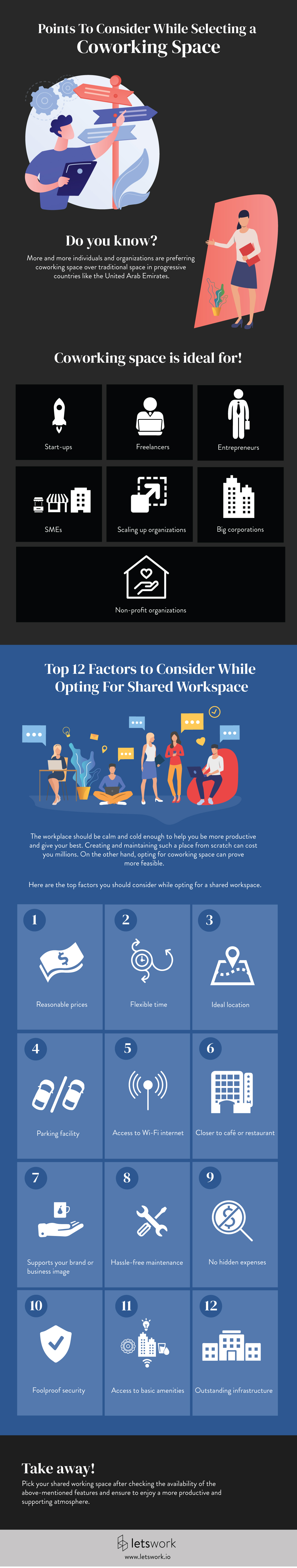 Selecting a Coworking Space